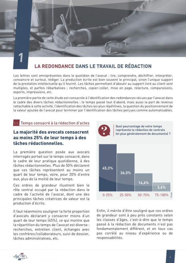 Le temps consacré à la rédaction d'actes- Etude